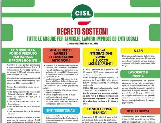 Decreto sostegni: il Volantone della Cisl