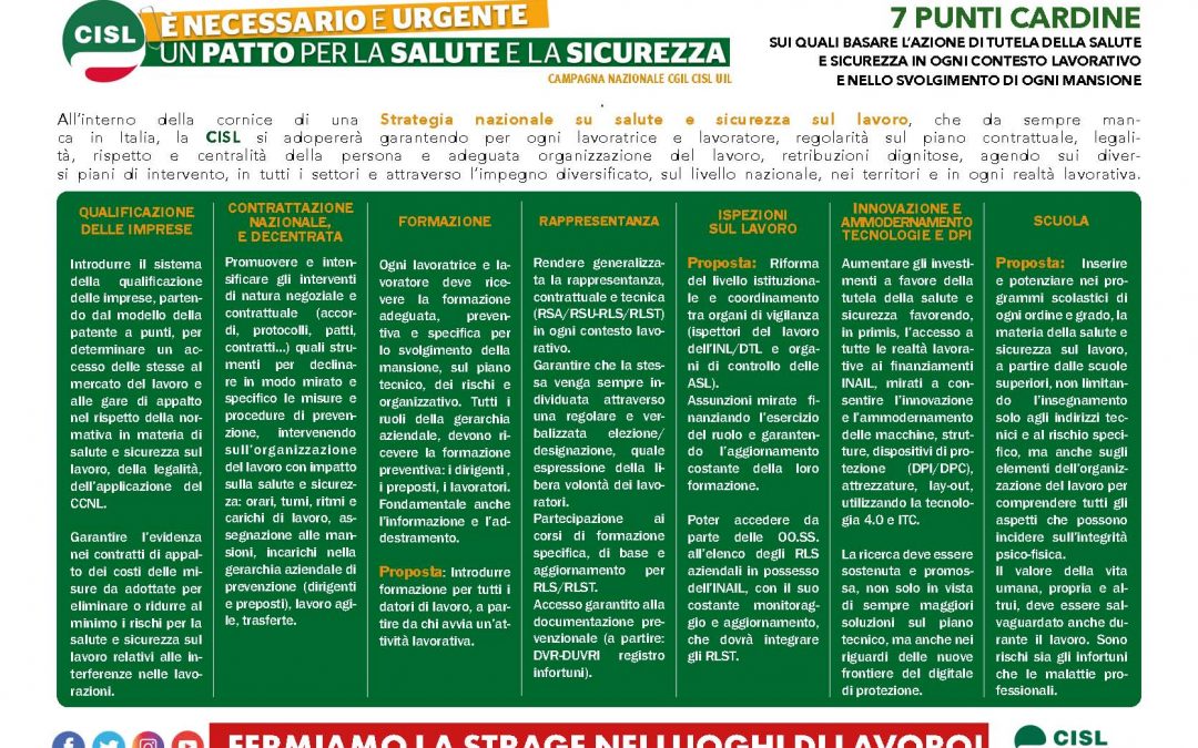 “Fermiamo la strage nei luoghi di Lavoro”. Al via domani 20 maggio le Assemblee Cgil Cisl Uil con le lavoratrici e i lavoratori.