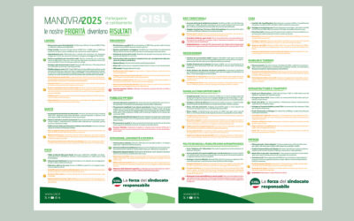 MANOVRA 2025. “Partecipiamo al cambiamento. Le nostre priorità diventano risultati”- IL VOLANTONE CISL