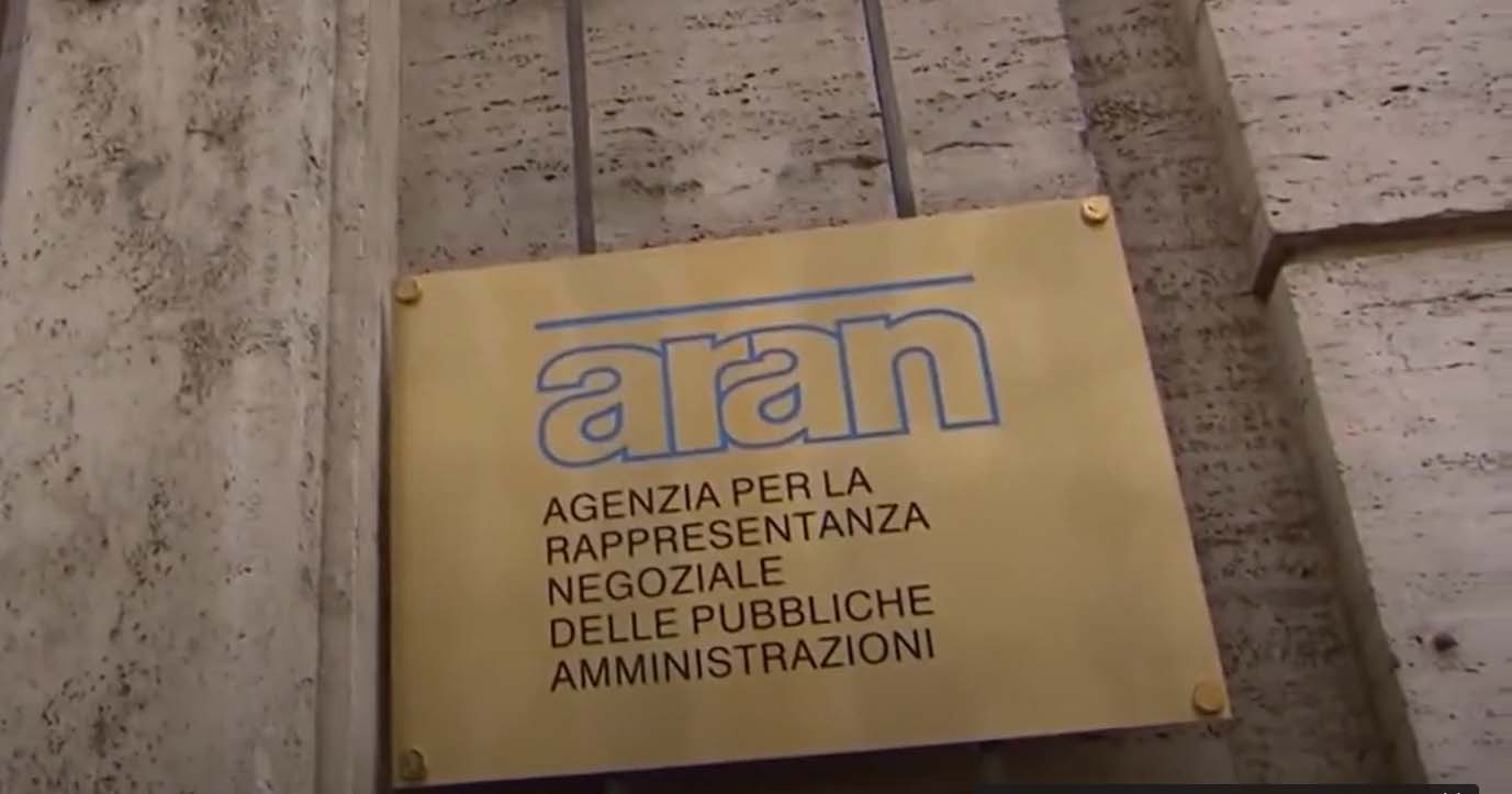 aran