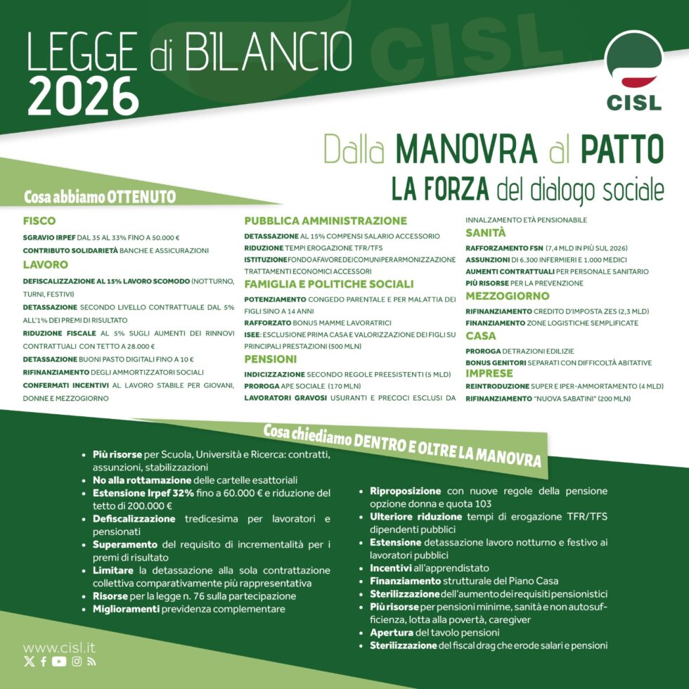 Legge bilancio 2026