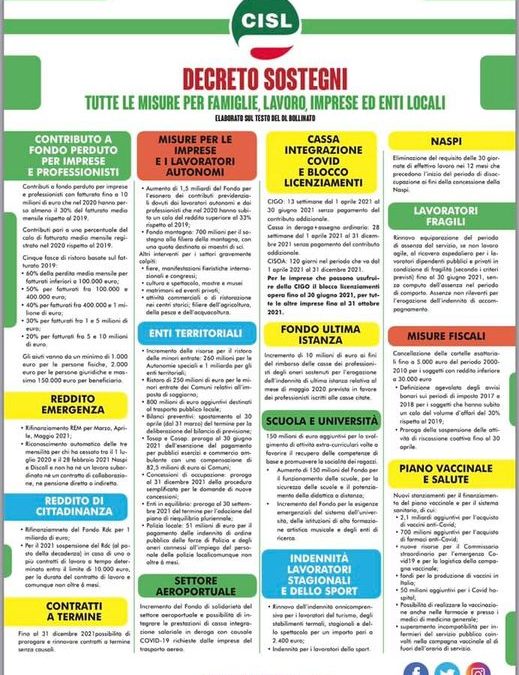 Decreto sostegni: il Volantone della Cisl