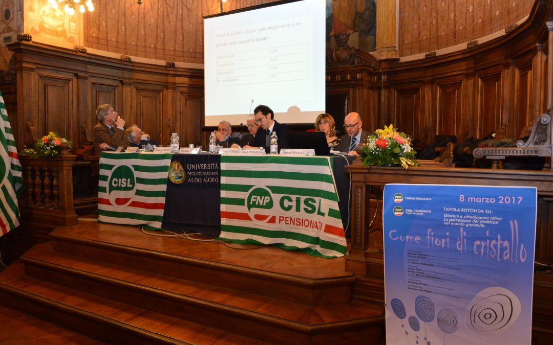 Puglia. La percezione dei sindacati nel mondo giovanile: uno studio sulla situazione nella regione