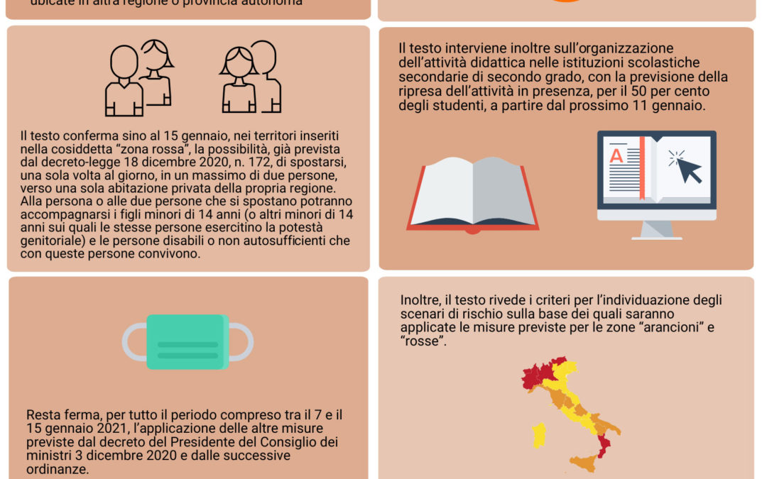 Emergenza Covid 19. Le nuove misure contenute nel Decreto legge del 4 Gennaio 2021