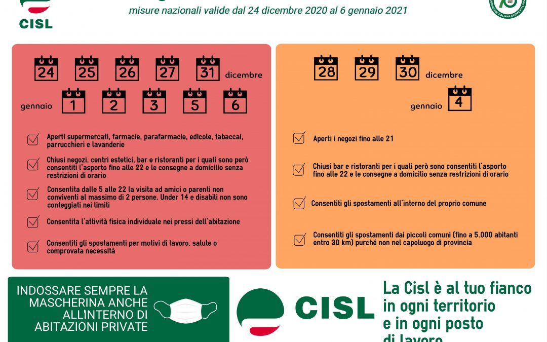 Emergenza Covid 19. Decreto legge 18 dicembre: il Volantino Cisl con le misure nazionali valide dal 24 dicembre 2020 al 6 gennaio 2021
