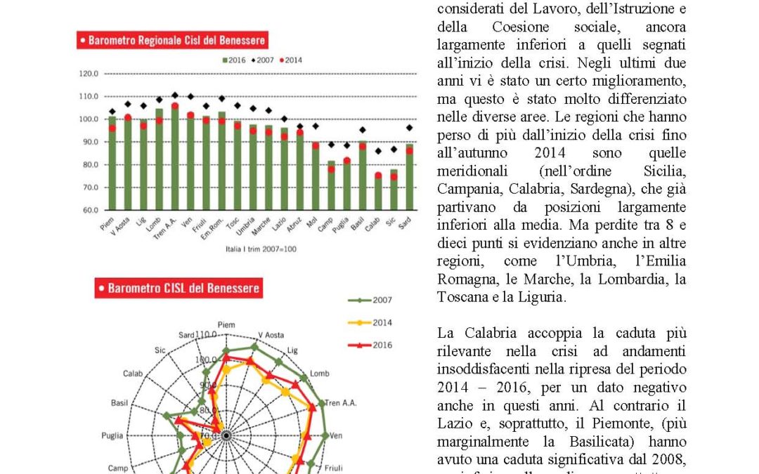 Barometro Cisl: Bollettino n. 4